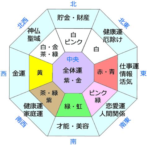 風水 牀の色